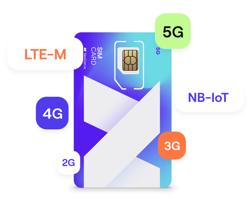 Our SIM cards support a range of IoT telecommunication technologies