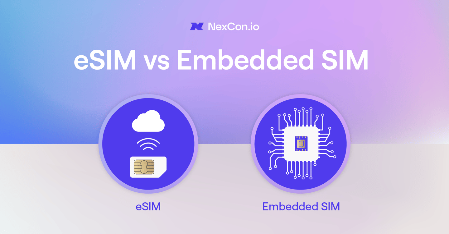 Vergleich von eSIM und Embedded SIM