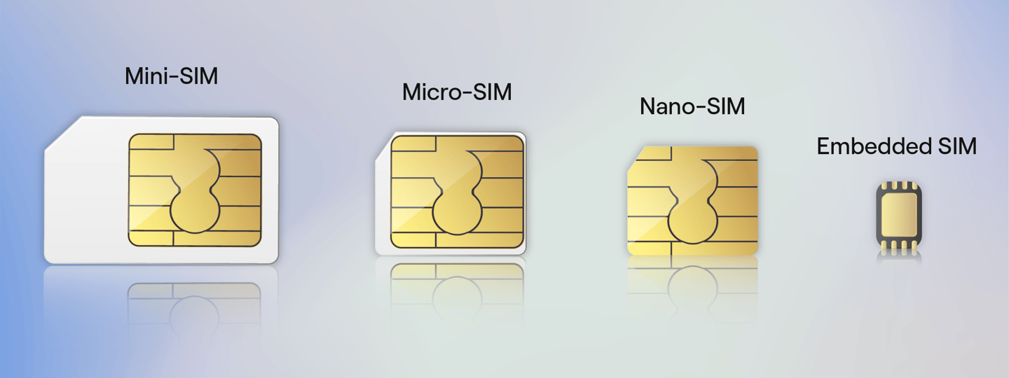 IoT SIM-Karten von NexCon.io