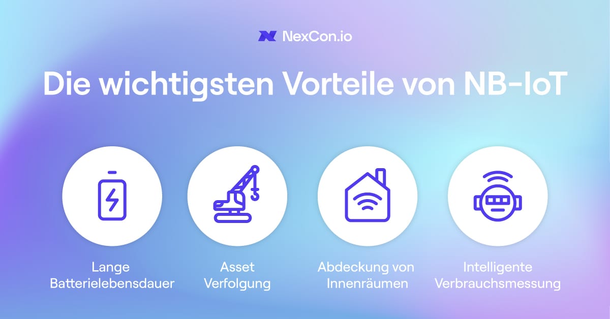 NB-IoT Konnektivität für IoT-Geräte