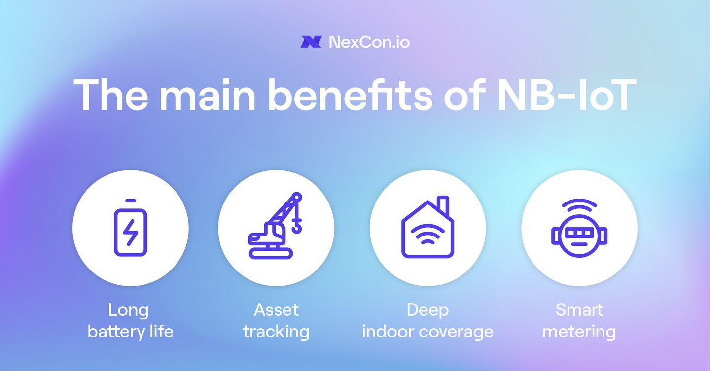 NB-IoT connectivity til IoT-enheder